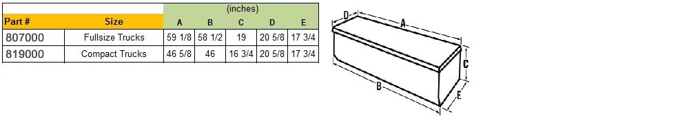 delta truck boxes at truck logic
