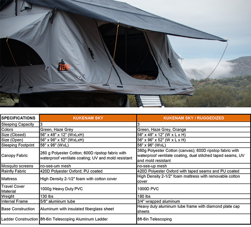 Tepui Roof Top Tents from Truck Logic