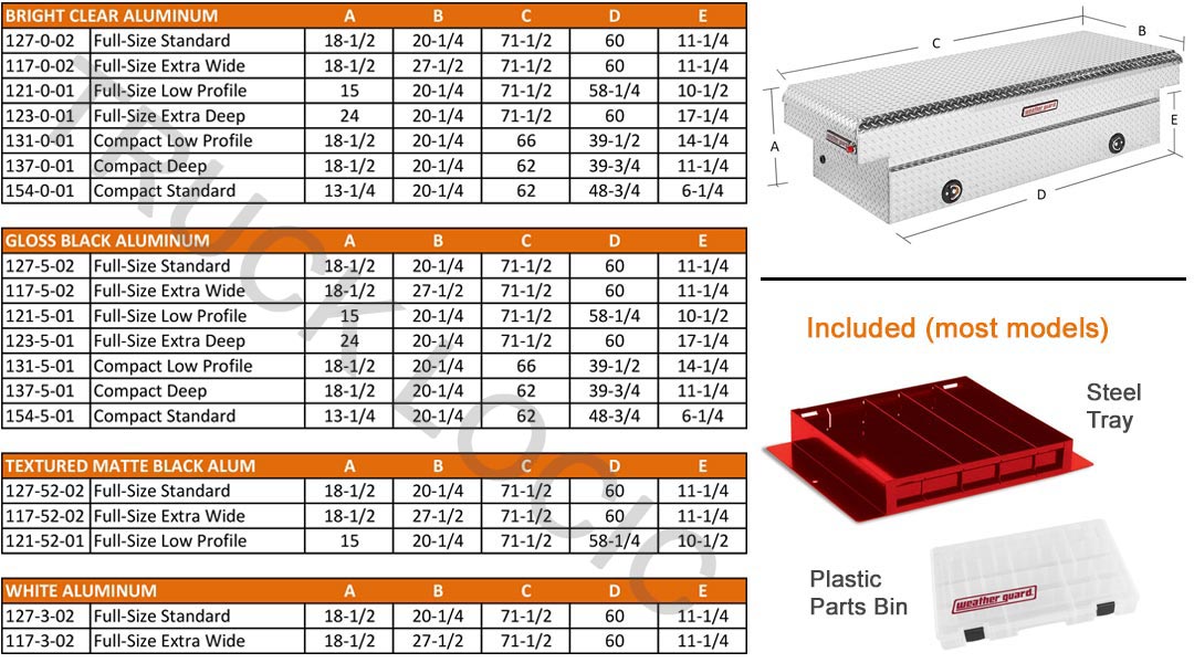 delta truck tool boxes at truck logic