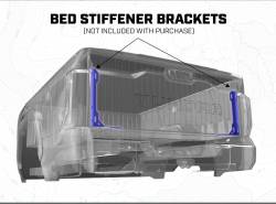 RSi - RSi SmartCap EVOd Defender ED1310-MB - Image 2